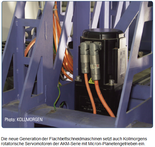 Kollmorgen Proteck AKM Servomotor